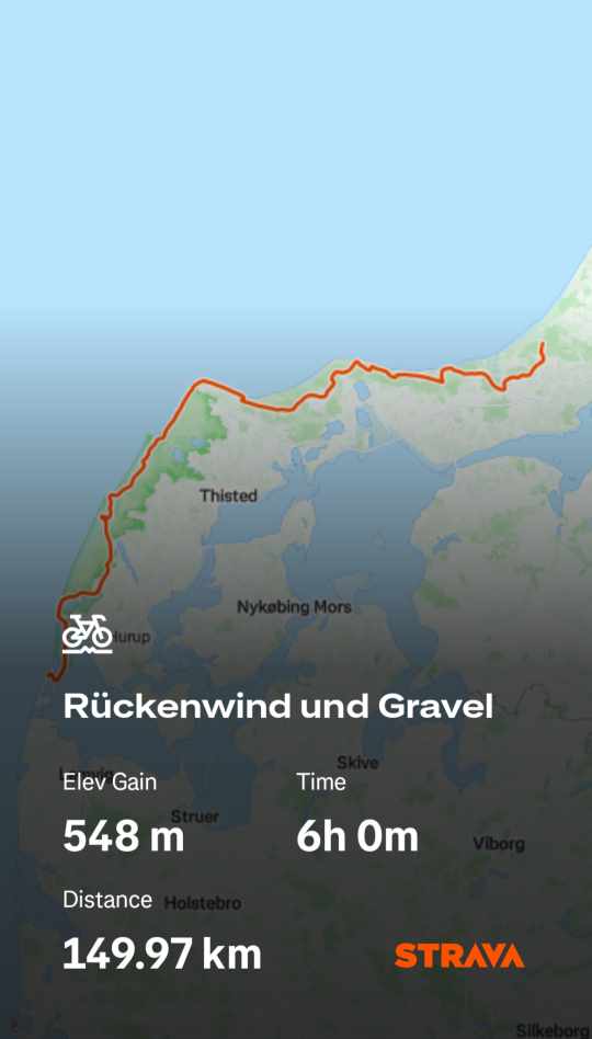 Strava activity