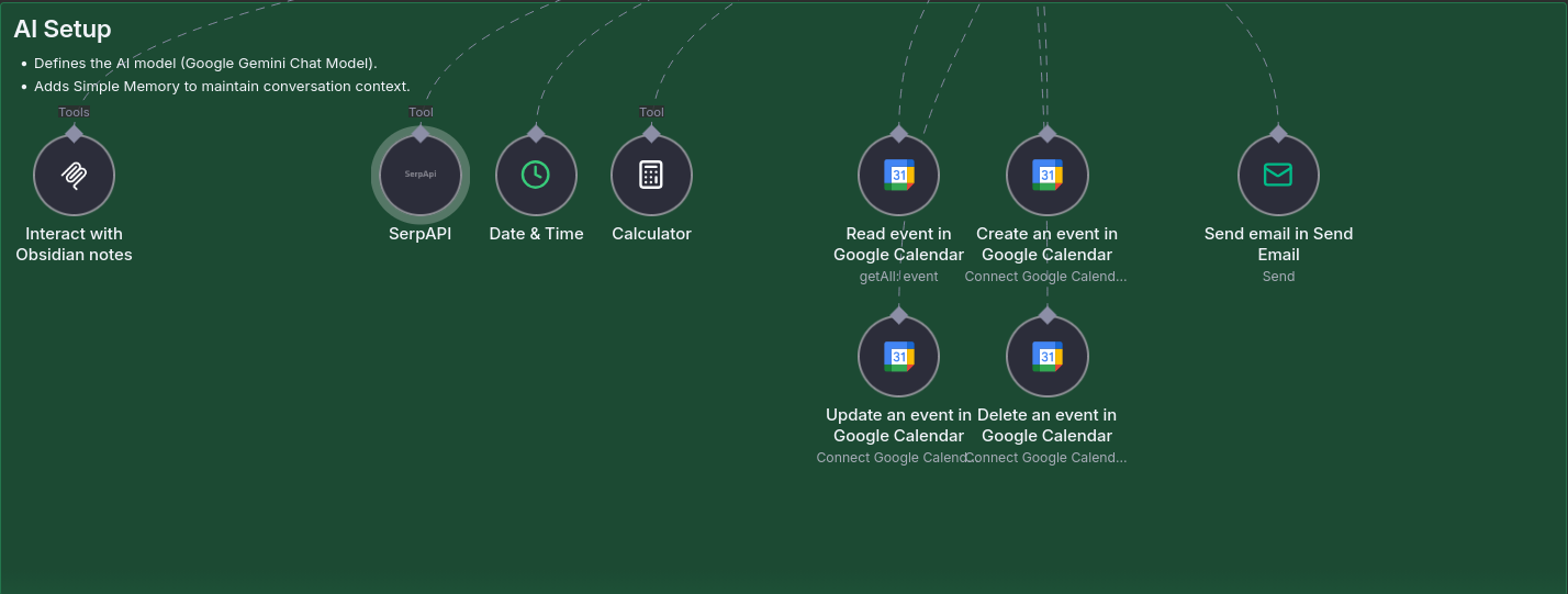 MCP tools